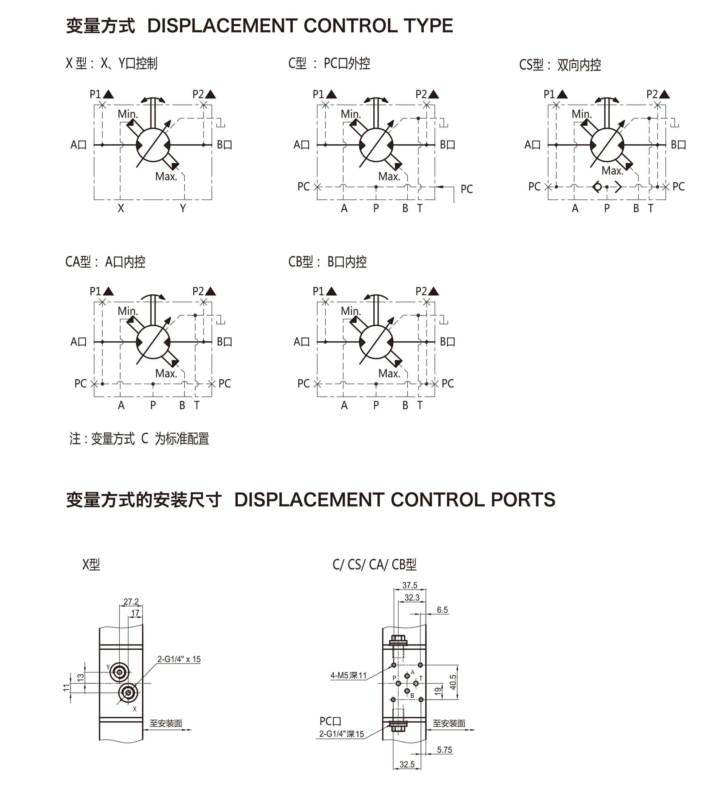 FMC變量方式--36P-25.jpg
