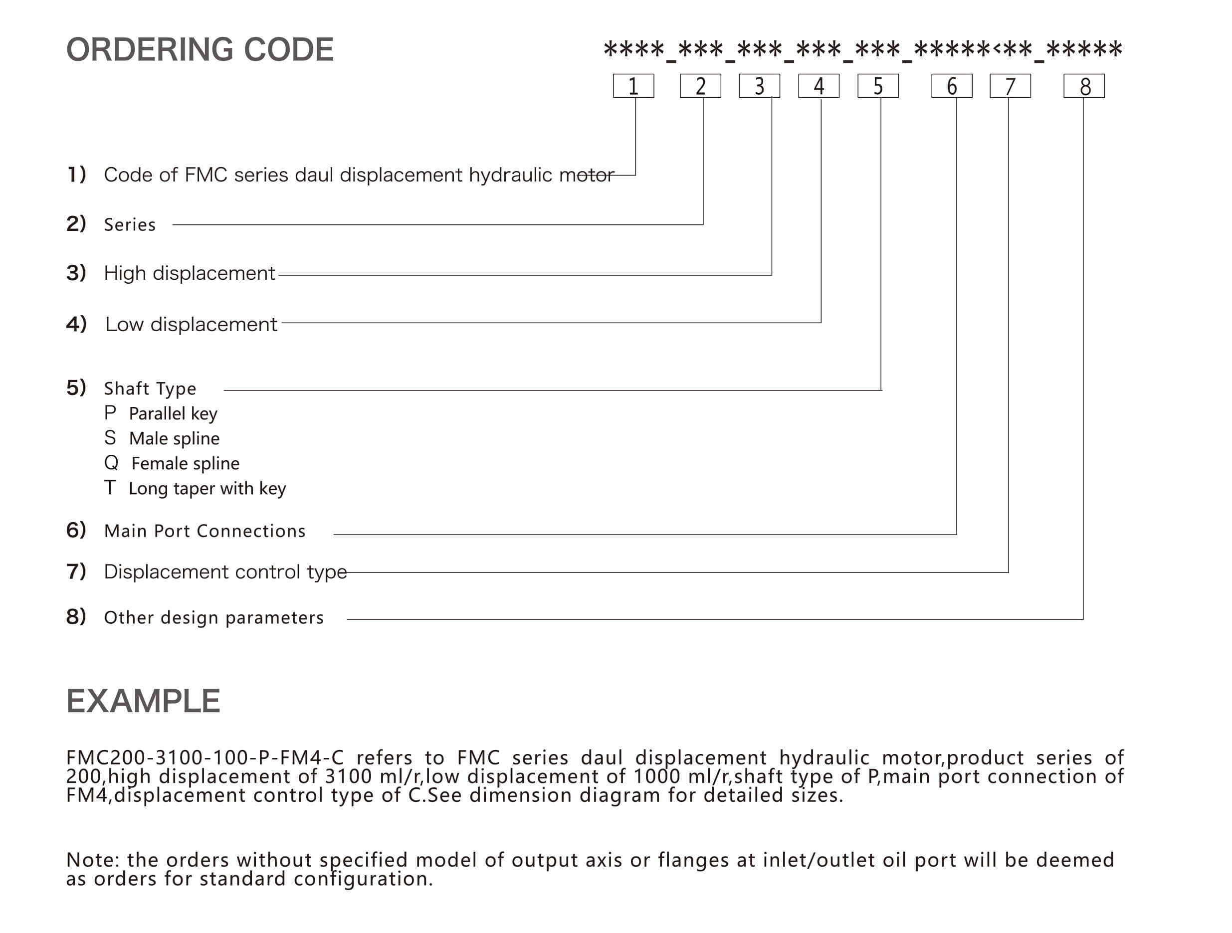 1621999565114610.jpg FMC產(chǎn)品標(biāo)識(shí)說明英文--36P-24.jpg