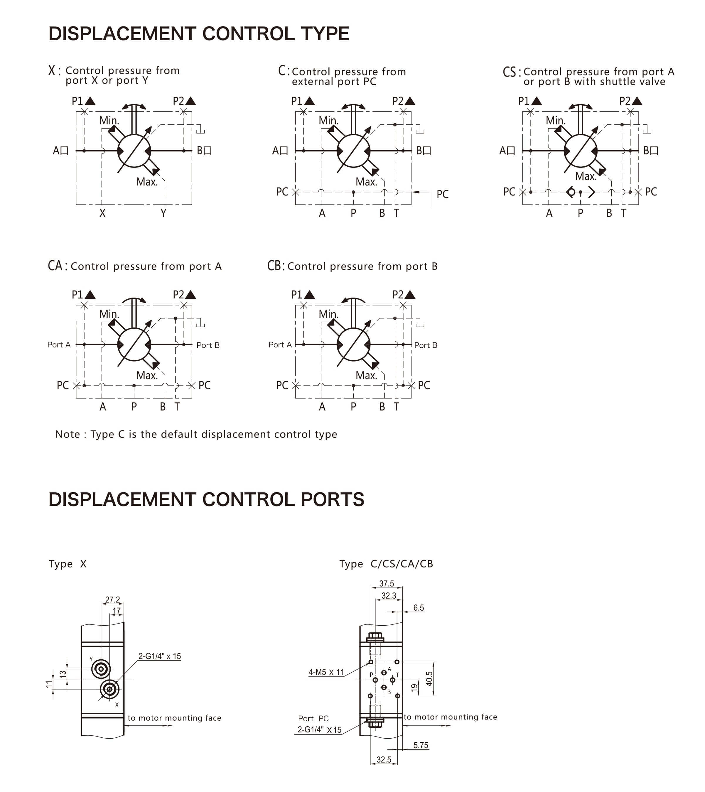1621999600867188.jpg FMC變量方式英文--36P-25.jpg