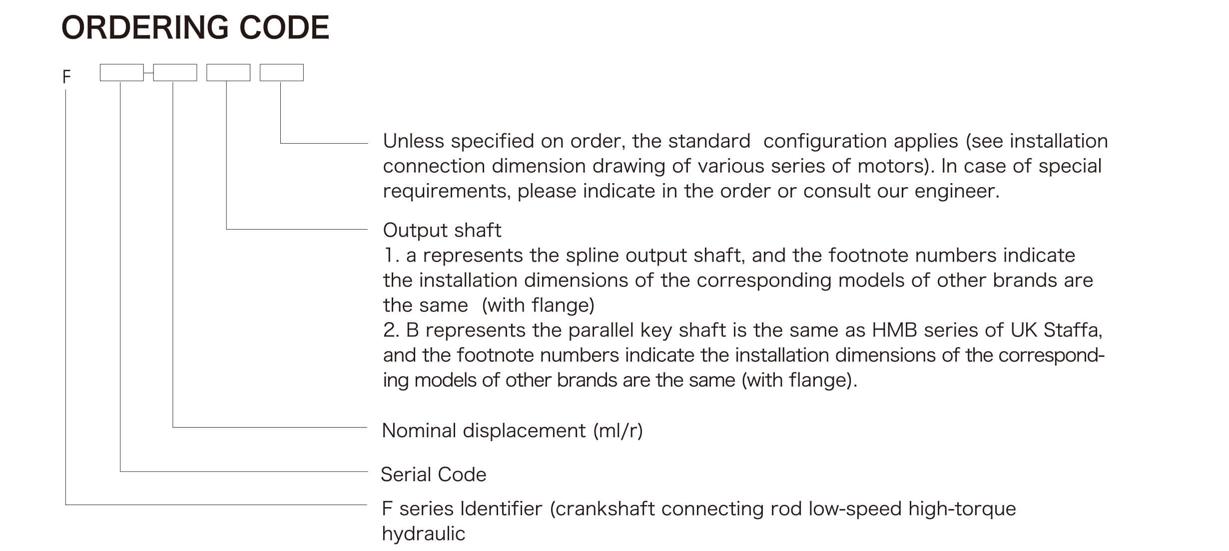 1622002593647886.jpg F產(chǎn)品標(biāo)識(shí)說明英文.jpg